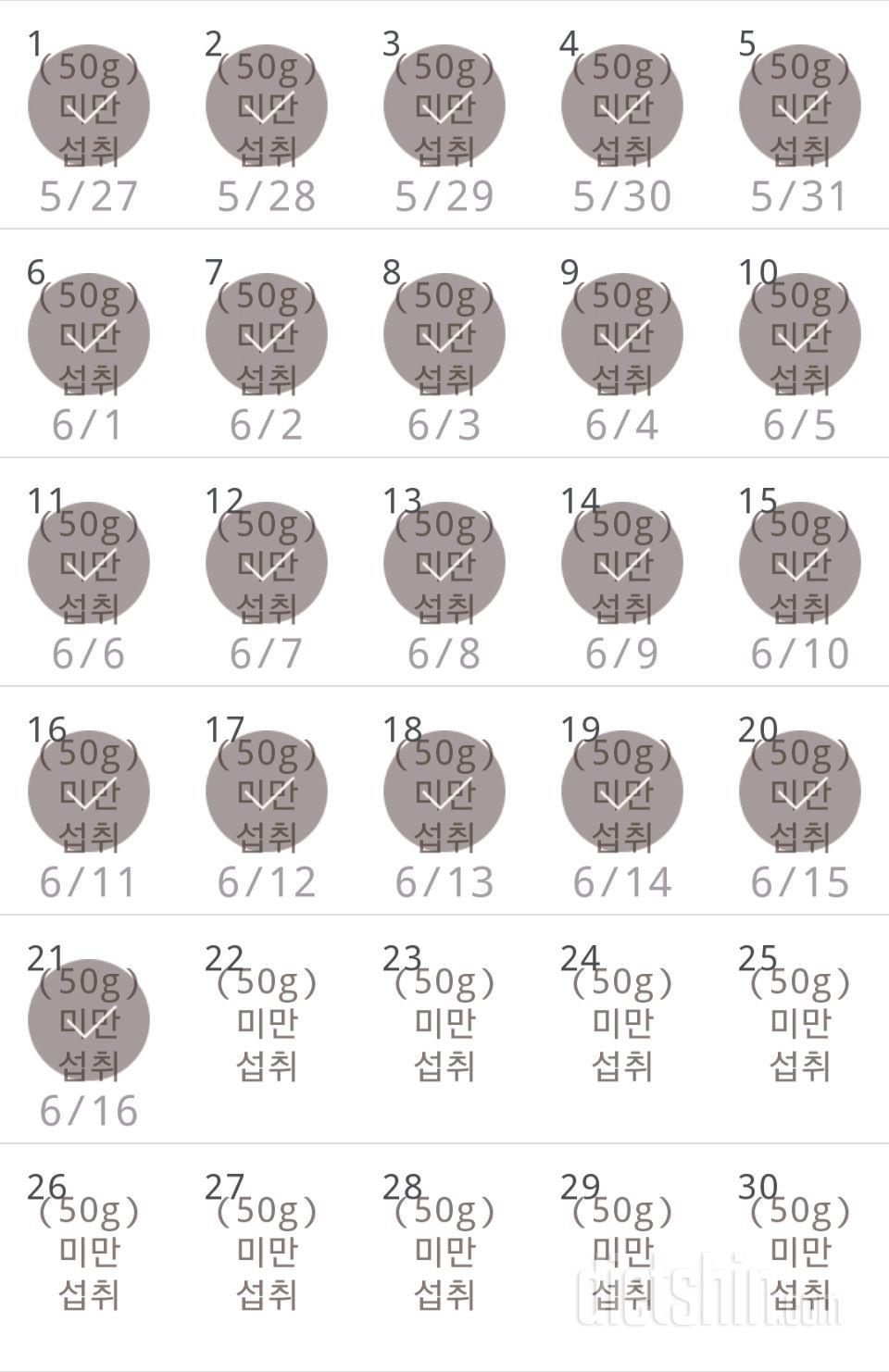 30일 당줄이기 81일차 성공!