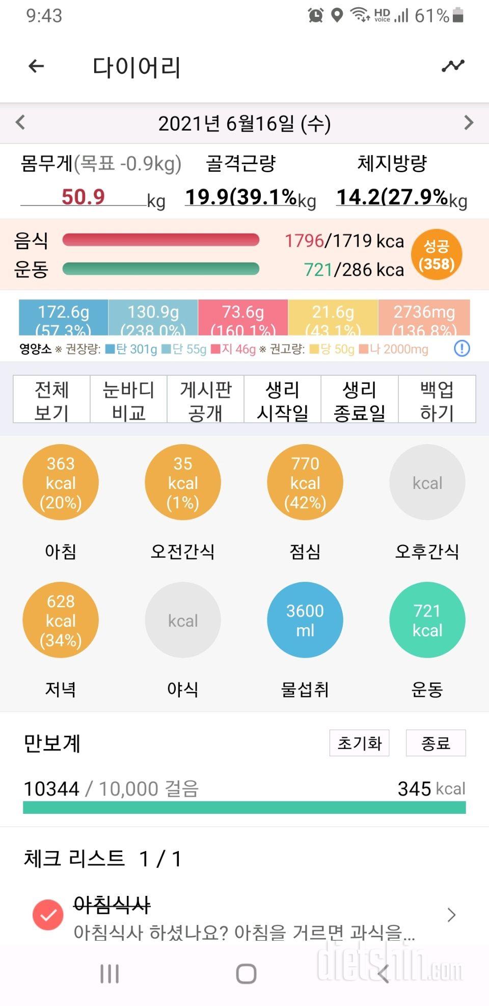 30일 당줄이기 81일차 성공!