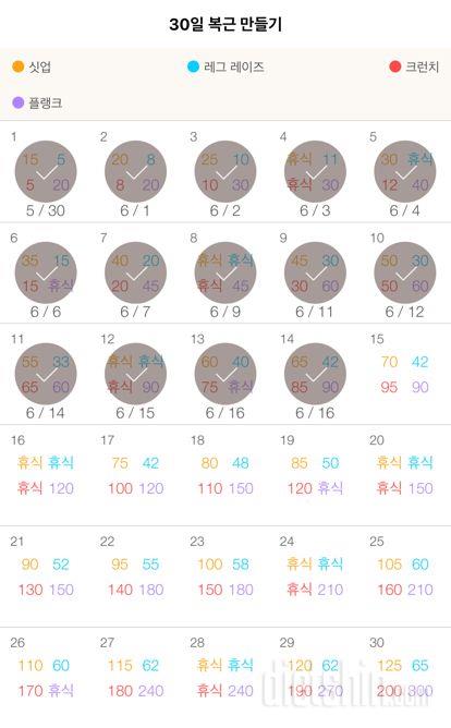 30일 복근 만들기 14일차 성공!