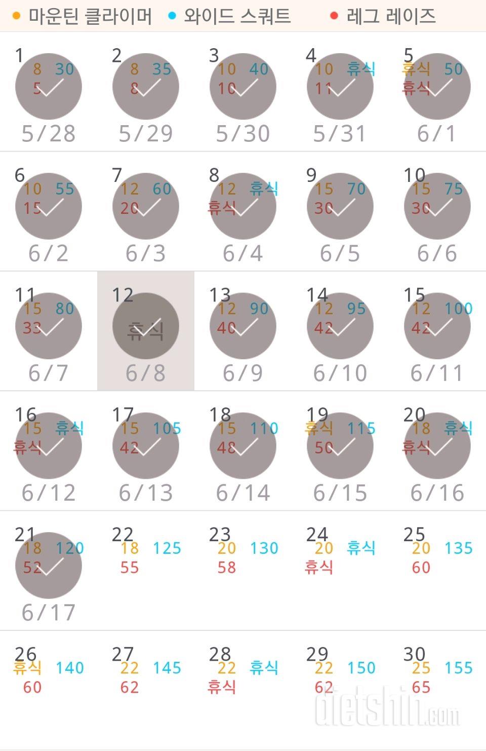 30일 체지방 줄이기 81일차 성공!