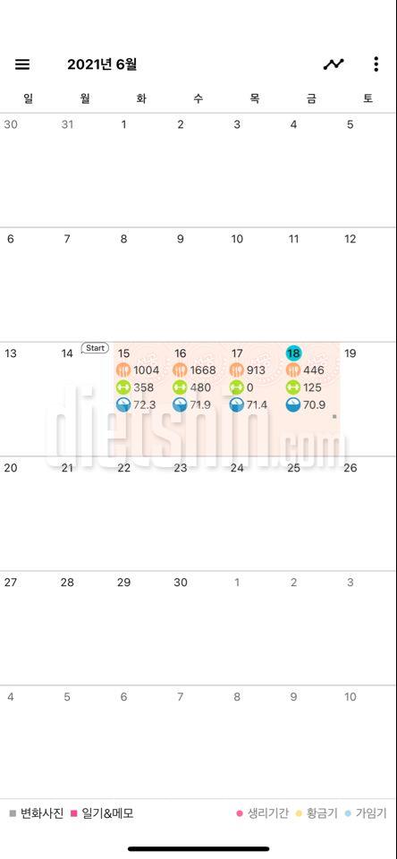 1차 1일 미션 도전합니다 !