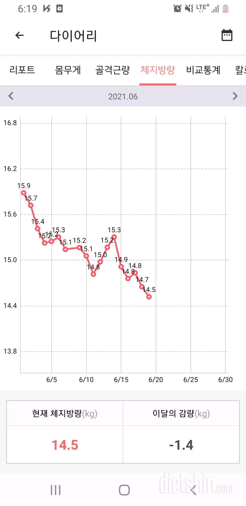 18식운19공체