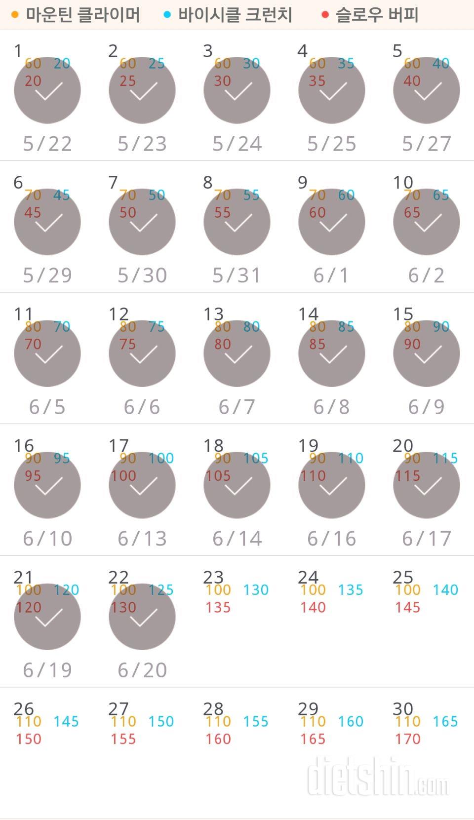 30일 유산소 운동 22일차 성공!