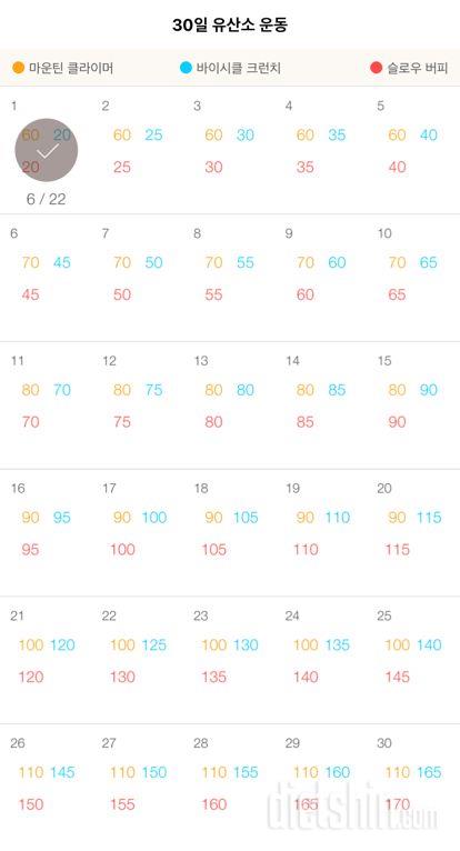 30일 유산소 운동 1일차 성공!