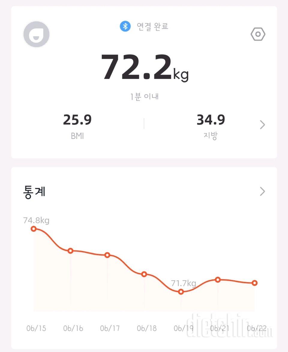 6월 22일 공체/어제일기