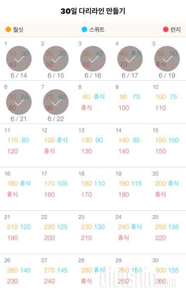 30일 다리라인 만들기 7일차 성공!