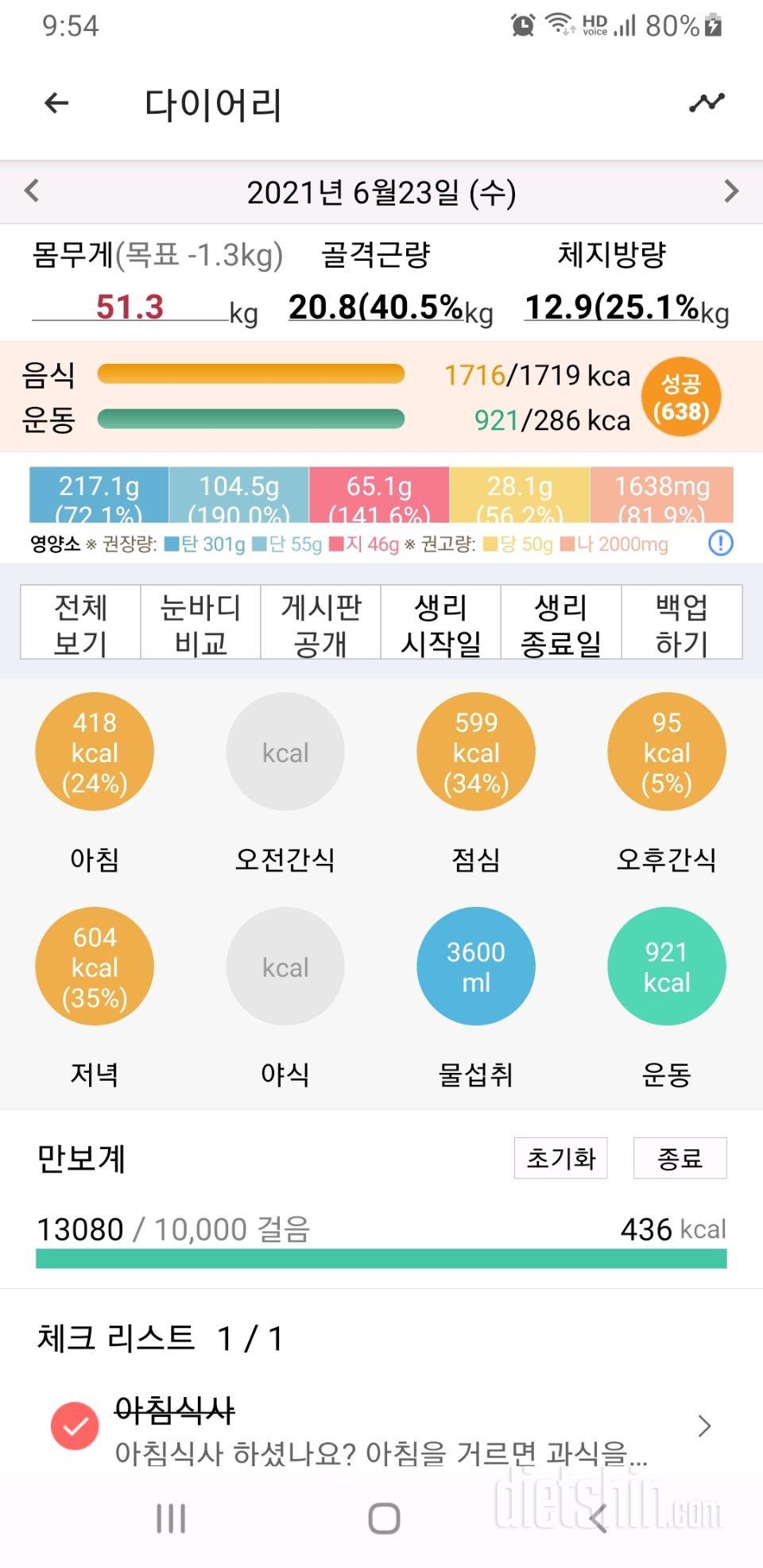 30일 야식끊기 88일차 성공!