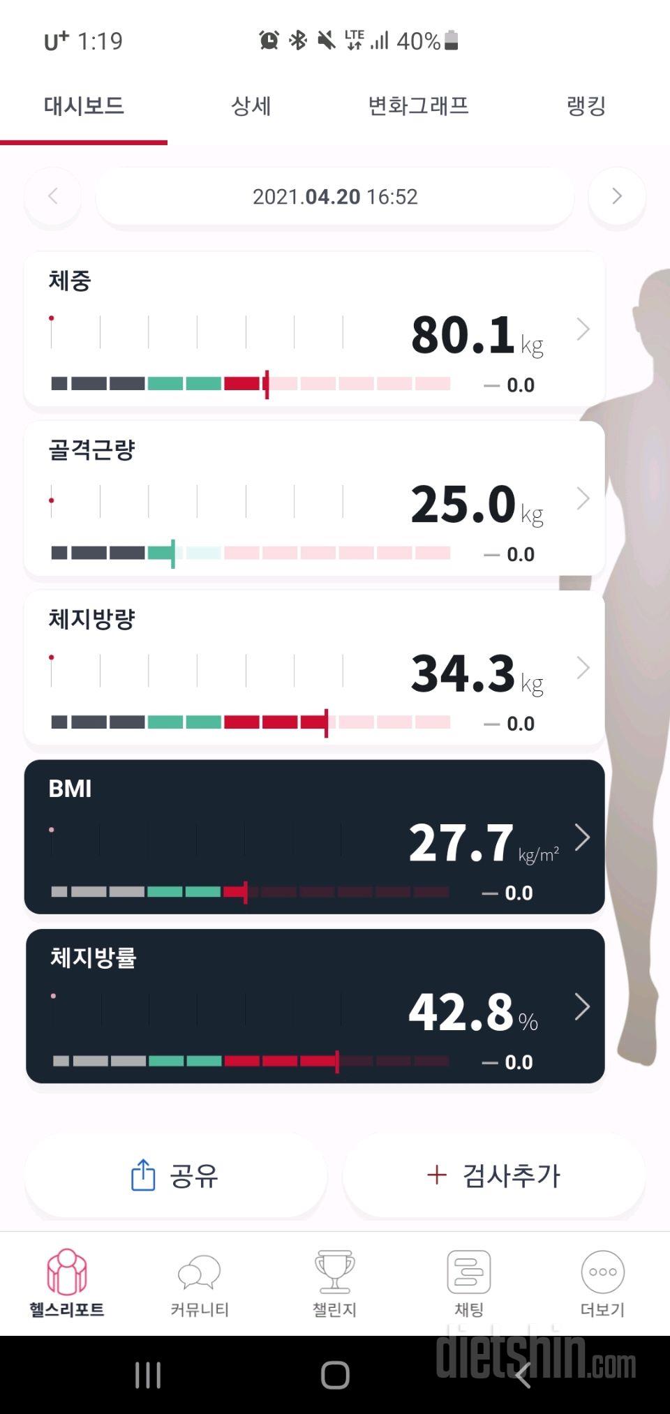 2021.04.20 170cm/80kg -> 10kg 걈량 ing~