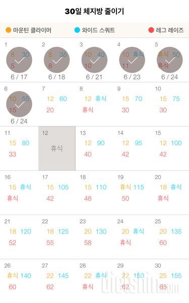 30일 체지방 줄이기 6일차 성공!