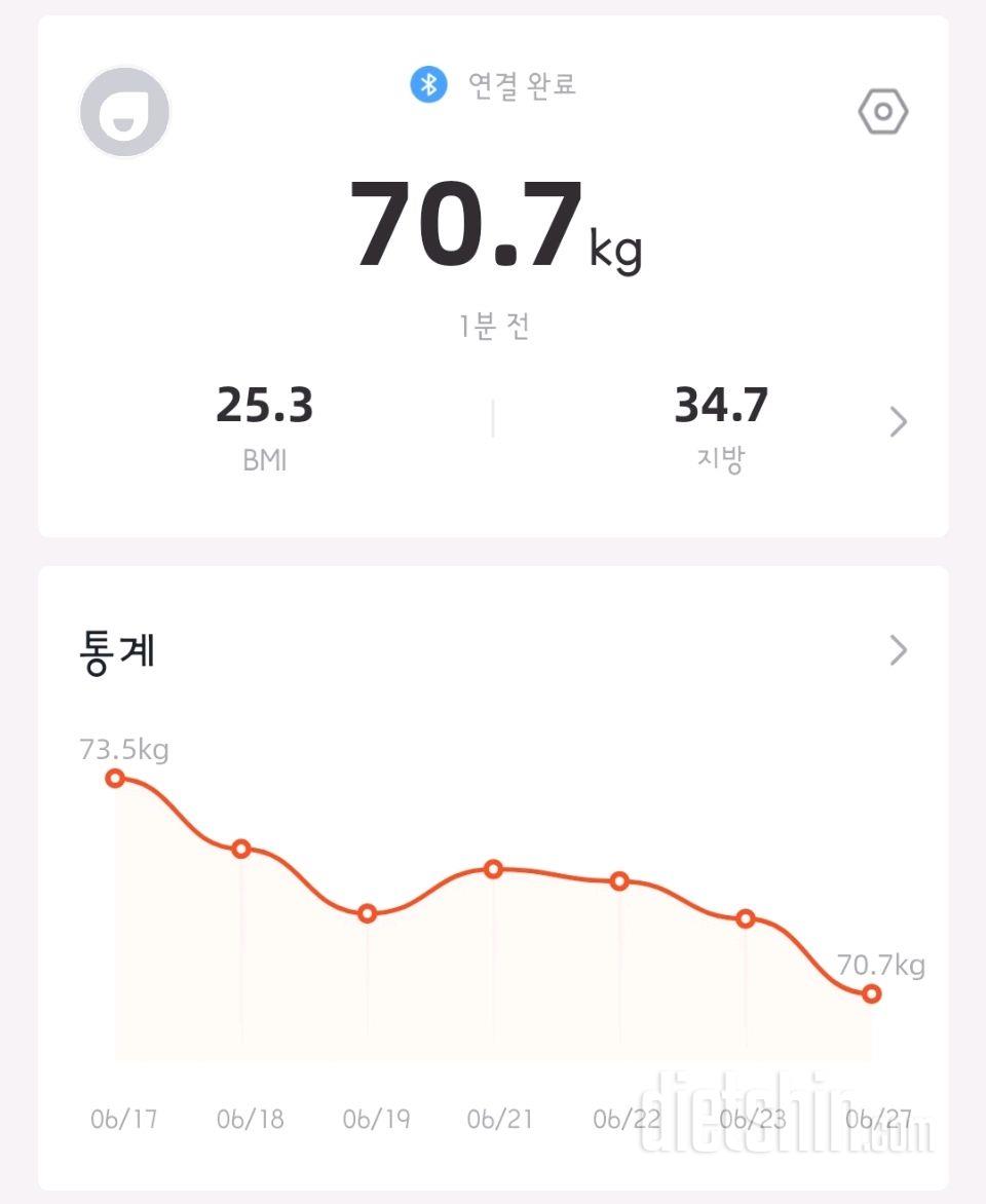 6월 27일 공체