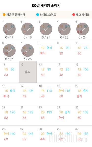 30일 체지방 줄이기 7일차 성공!