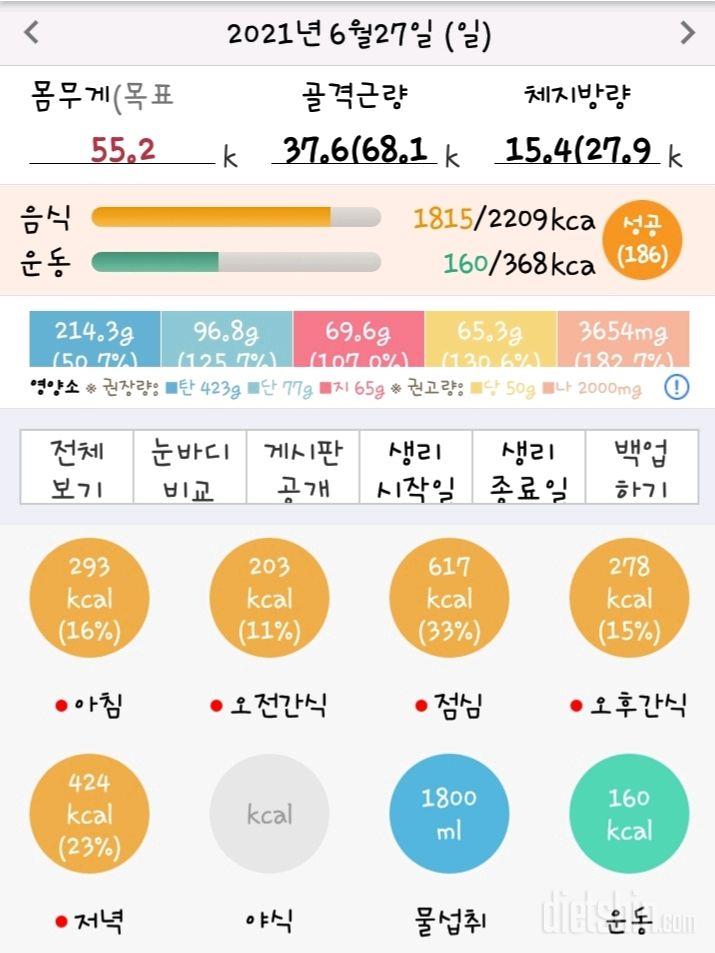 2021. 6.27  하루 마무리..