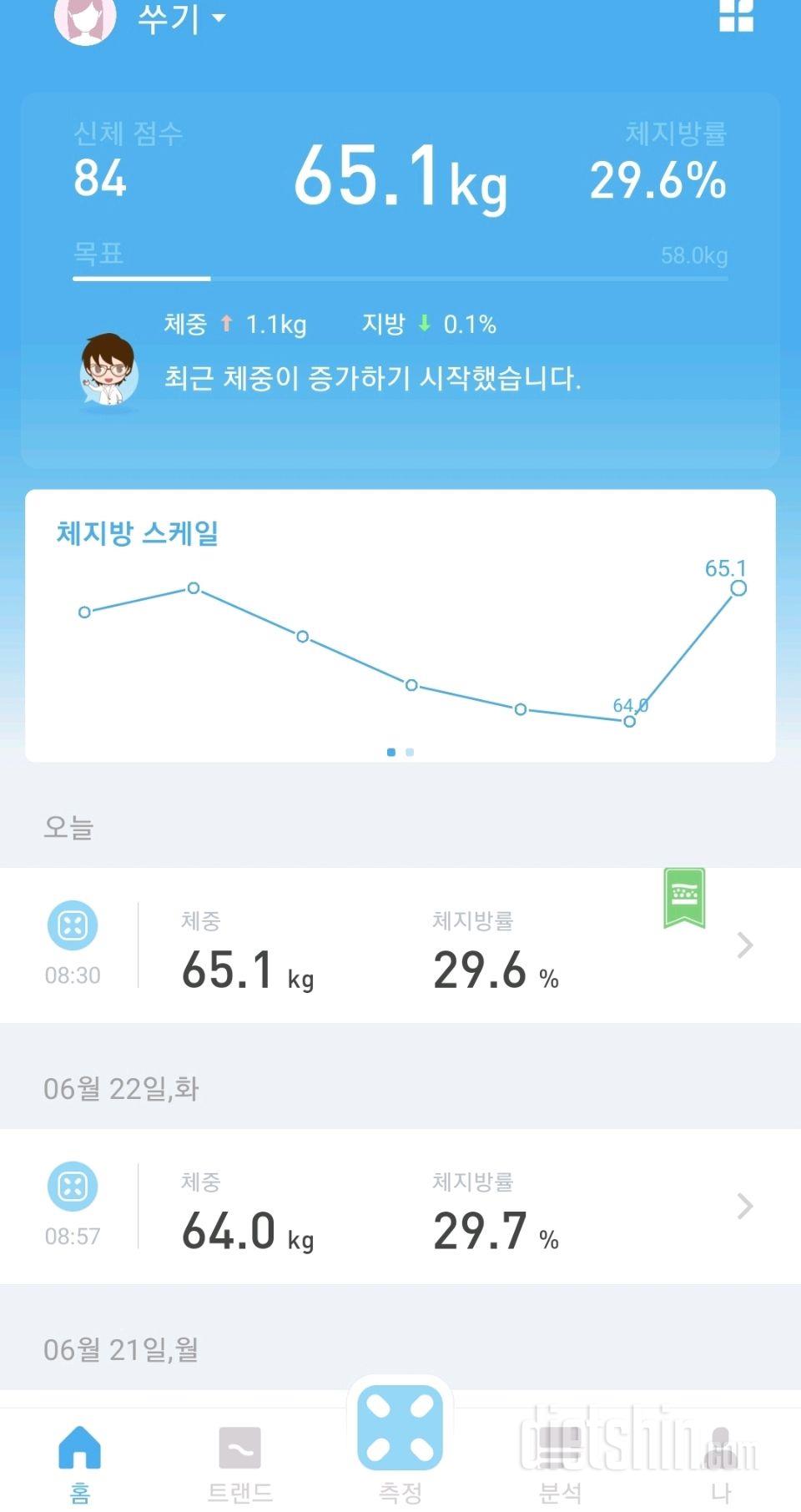 6월28일 월 공체