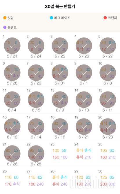 30일 복근 만들기 22일차 성공!