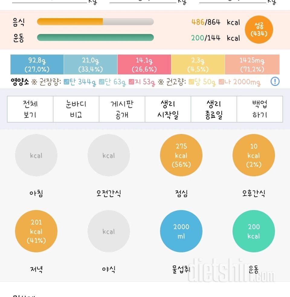 30일 야식끊기 92일차 성공!