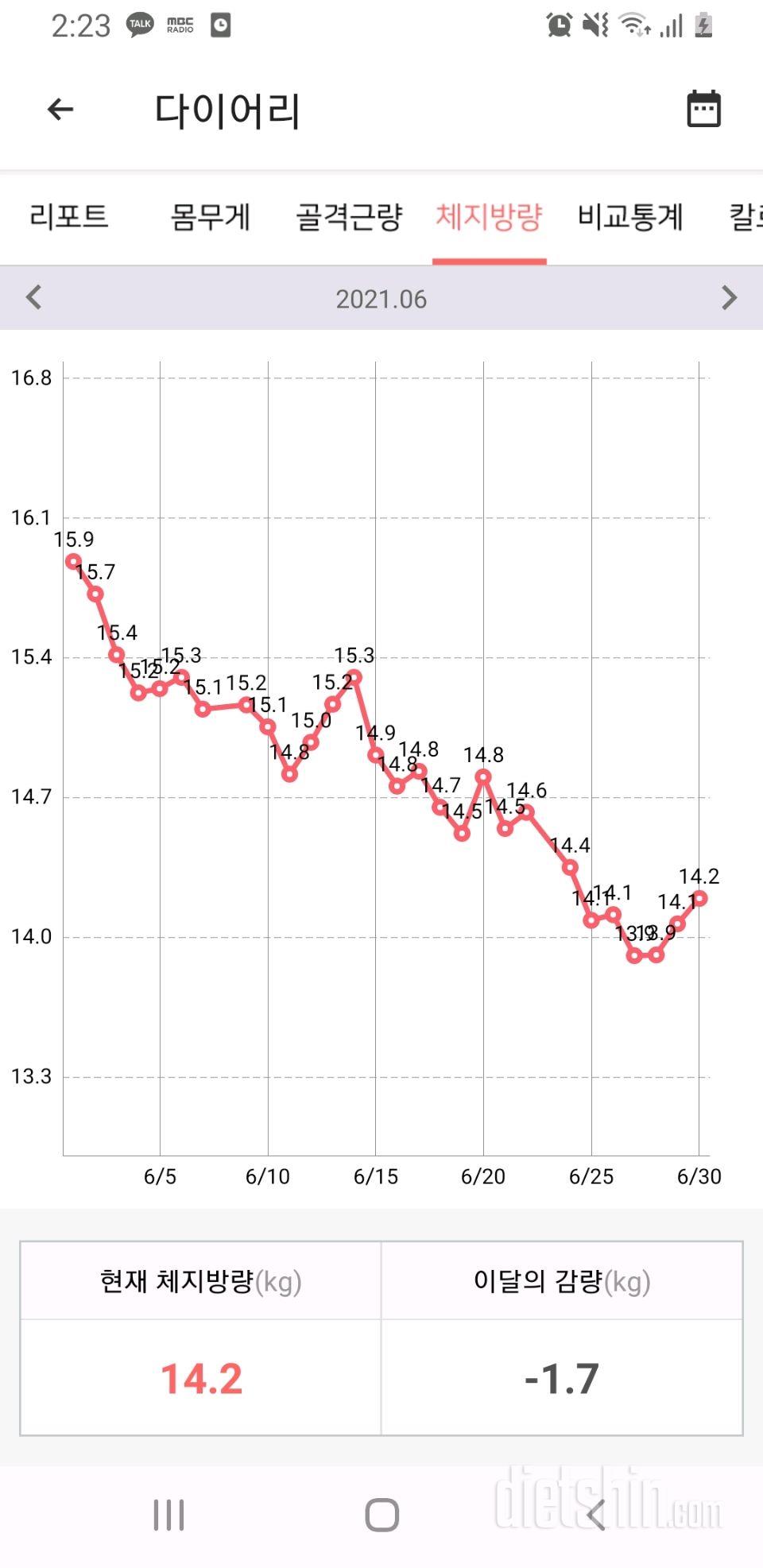 29식운30공체