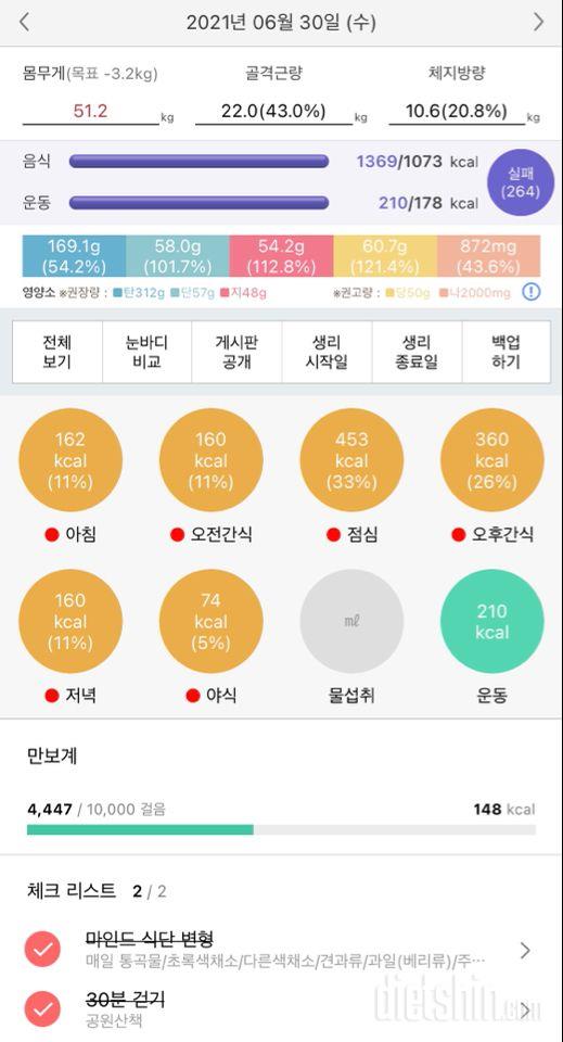 6/30 식운, 7/1 목욜 공체