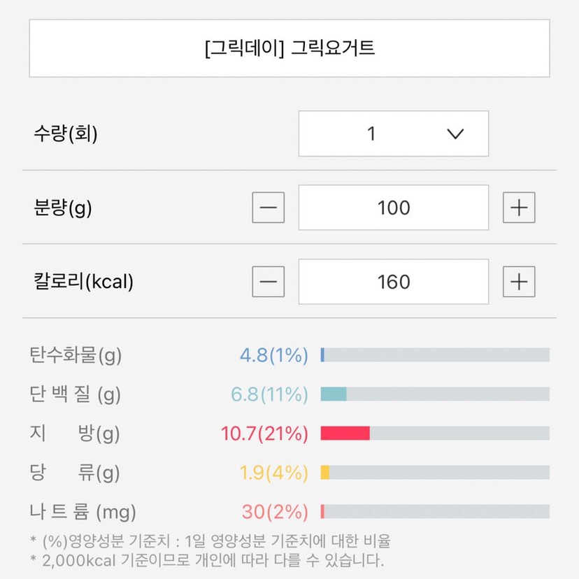 07월 01일(저녁 348kcal)