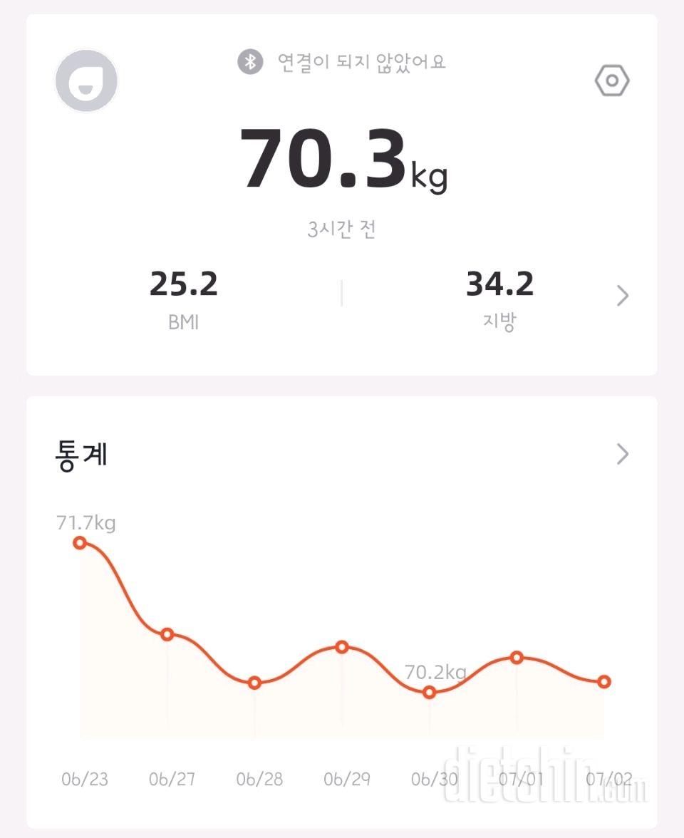 7월 2일 공체