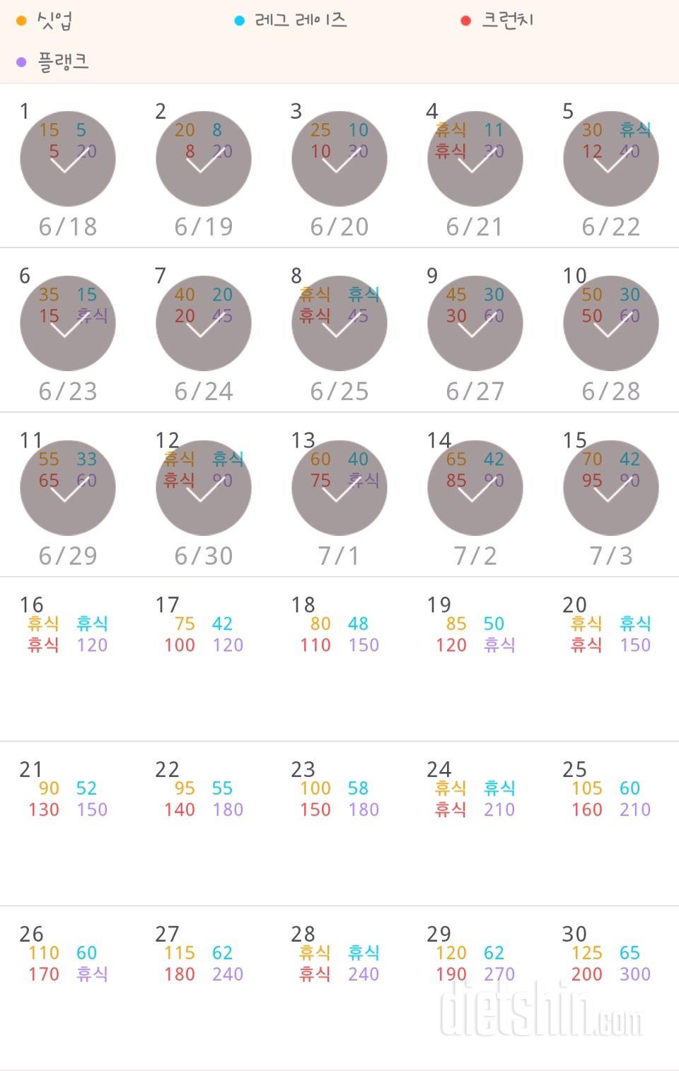 30일 복근 만들기 135일차 성공!