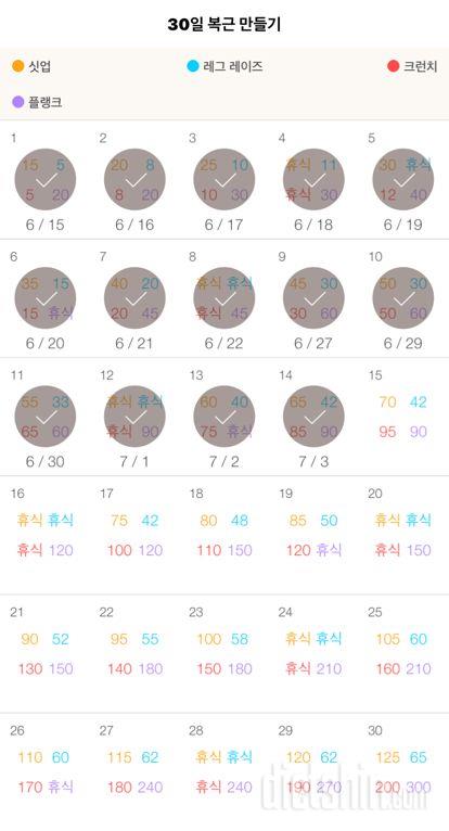 30일 복근 만들기 14일차 성공!