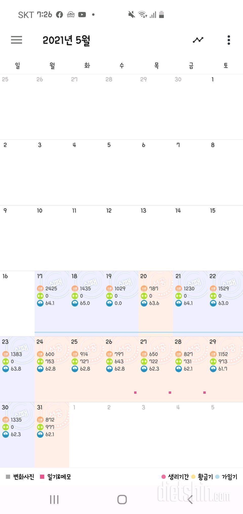 5월말부터 운동한 결과!!  (약 6주간 -6.3kg감량)