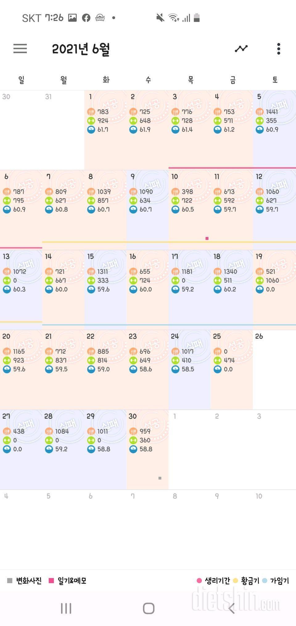 5월말부터 운동한 결과!!  (약 6주간 -6.3kg감량)