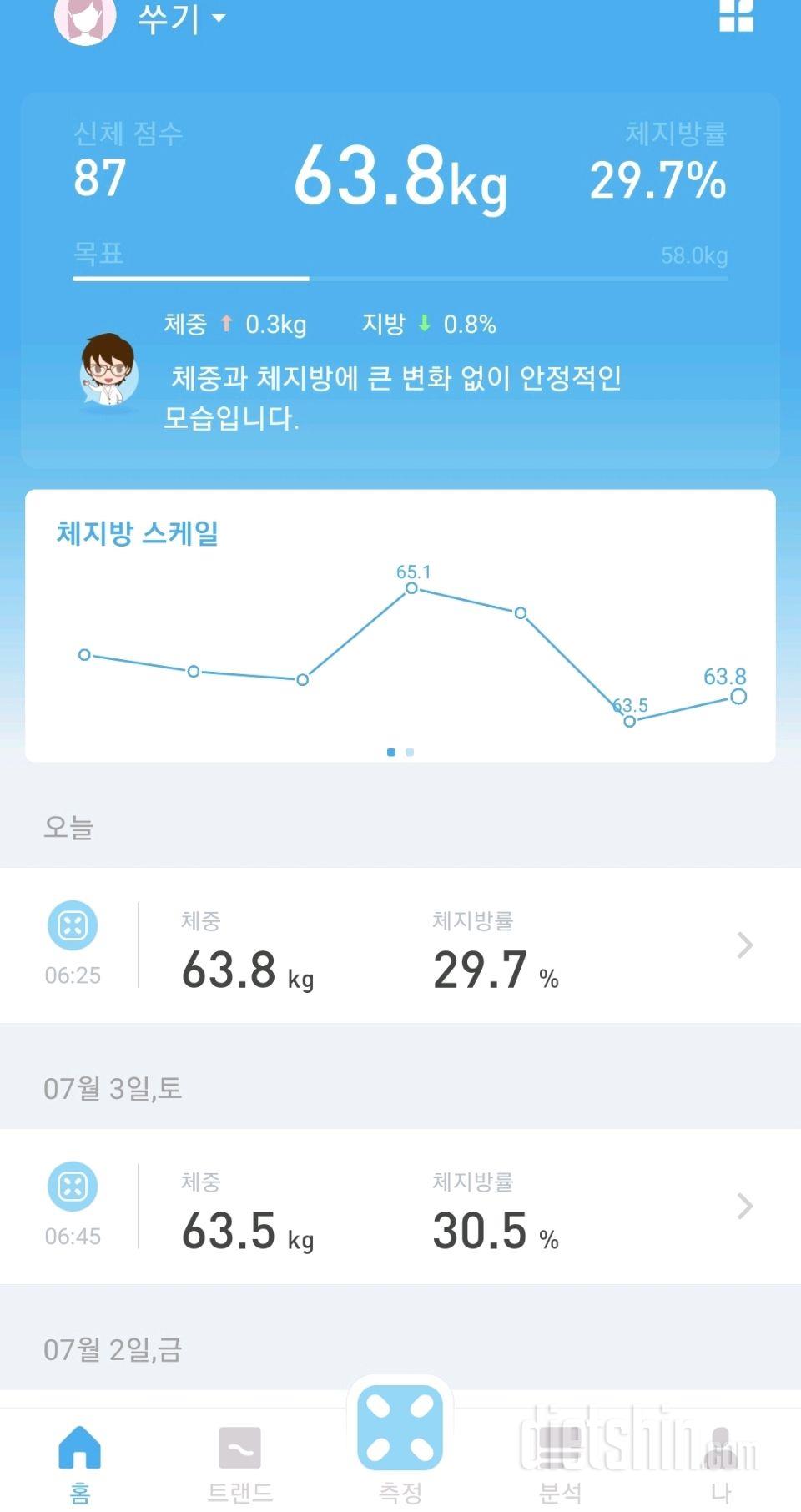 7월5일 일 공체 및 주말일기