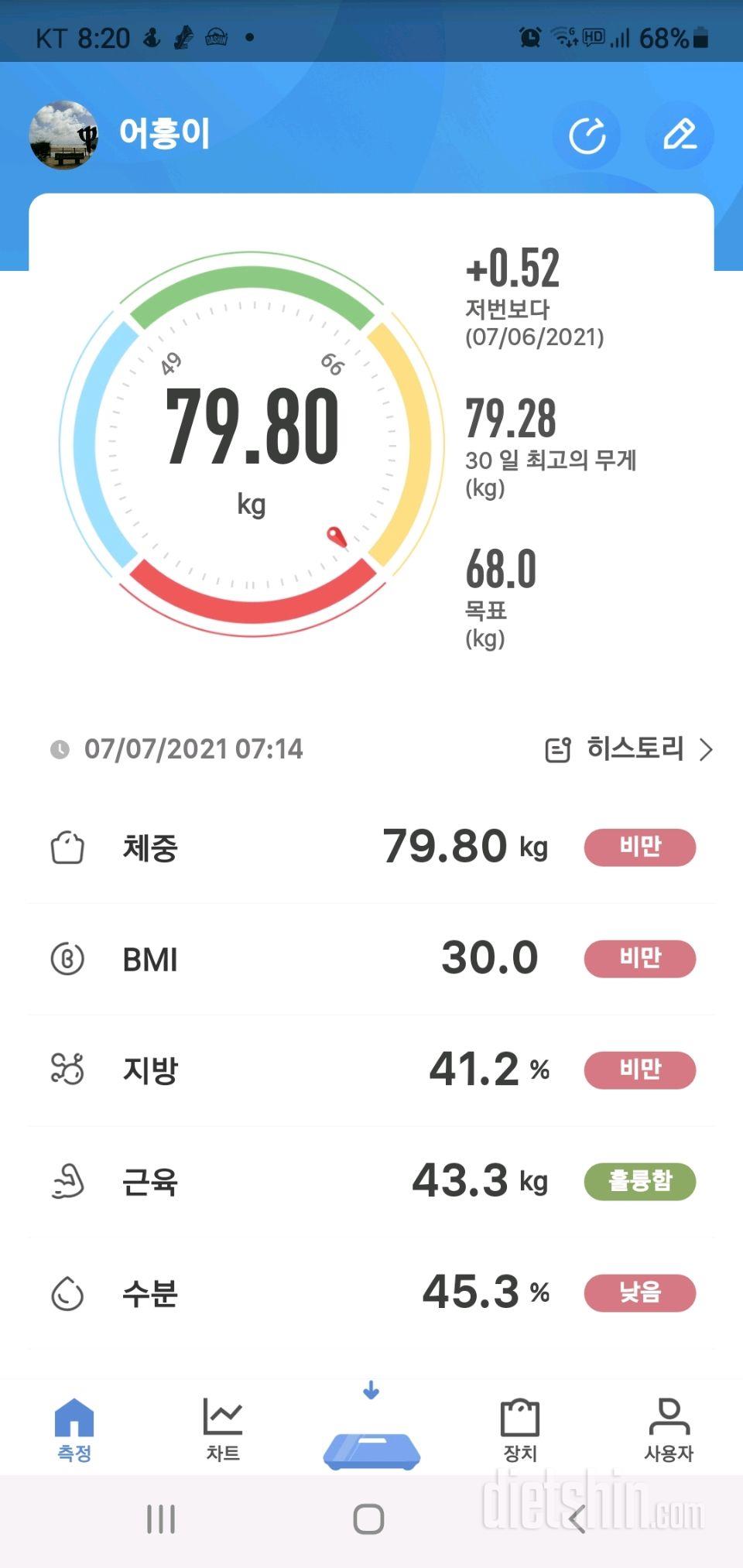 7월7일 수공체