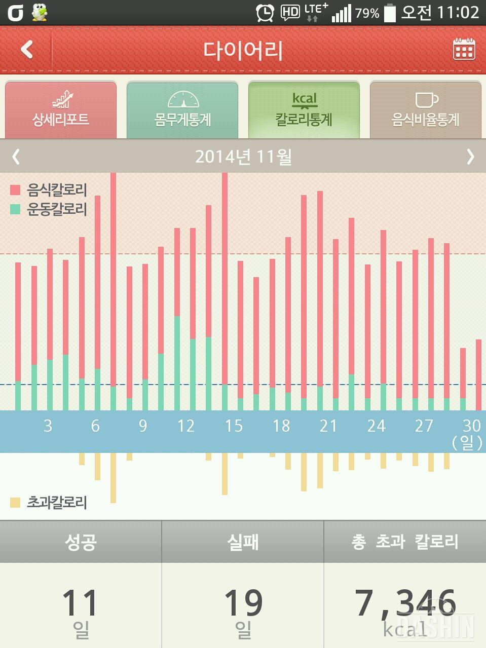 석달째 마감 ㅠㅠ