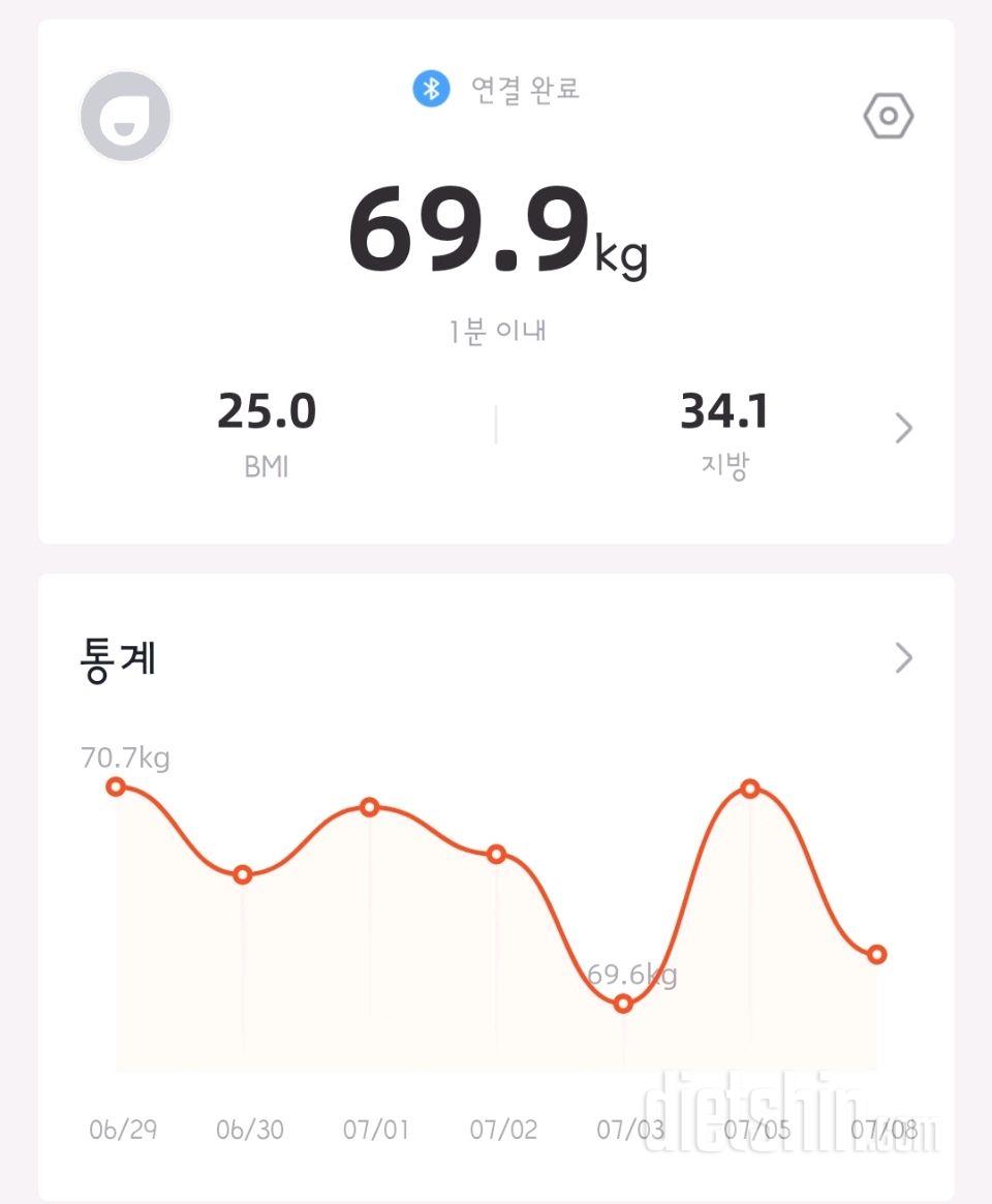 7월 8일 공체/어제 일기