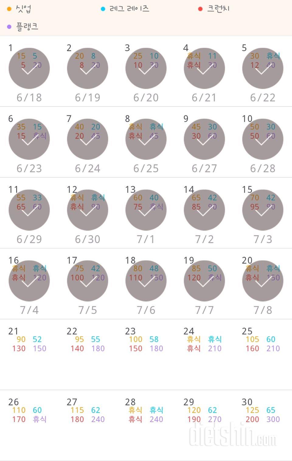 30일 복근 만들기 140일차 성공!