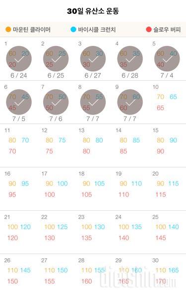 30일 유산소 운동 9일차 성공!