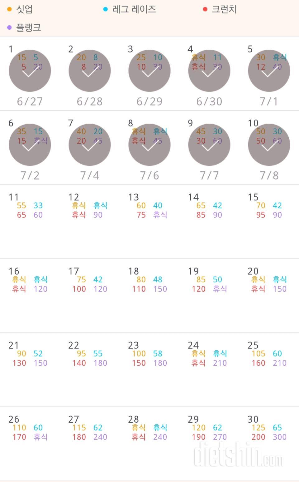 30일 복근 만들기 70일차 성공!