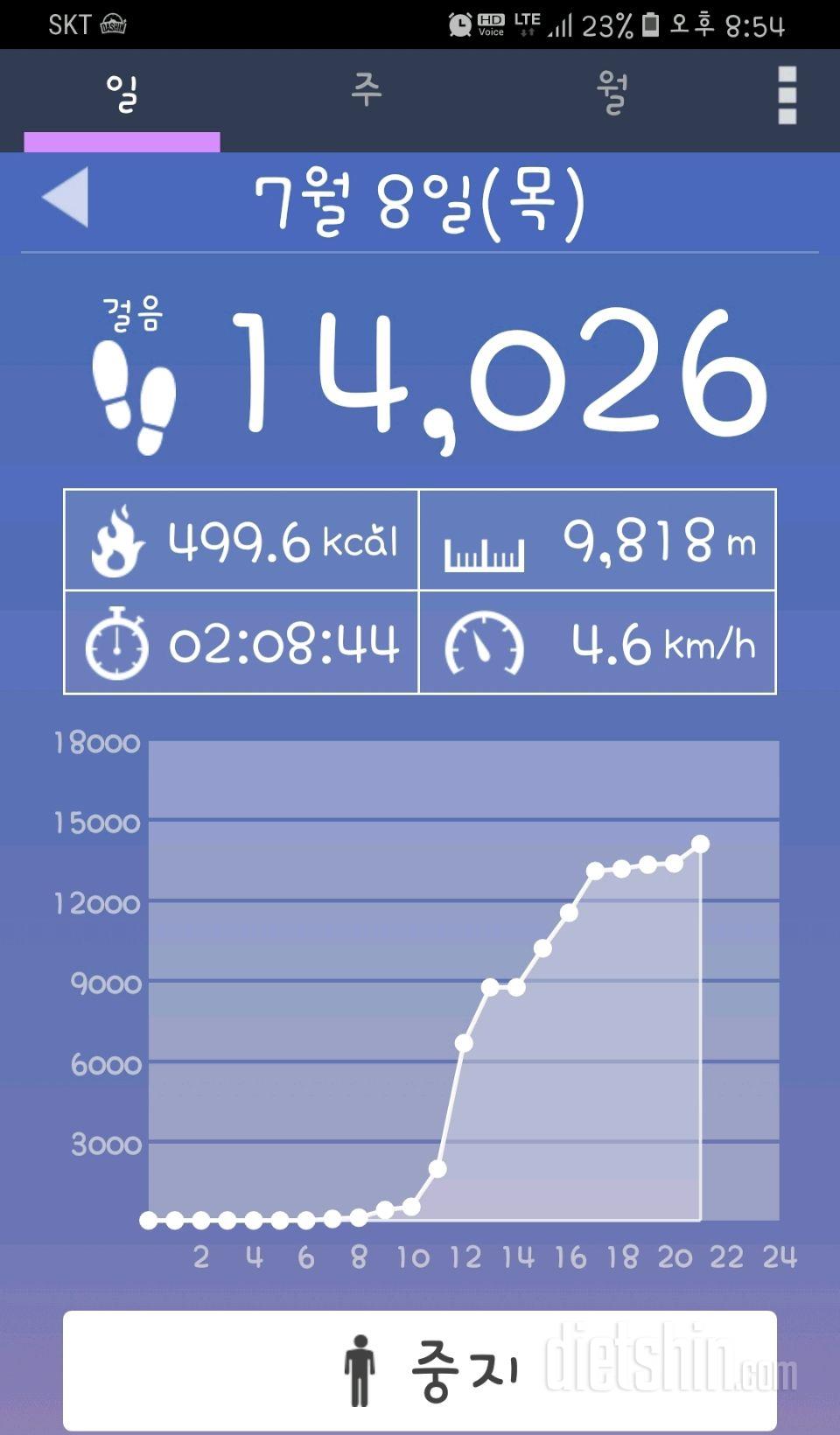 30일 만보 걷기 43일차 성공!