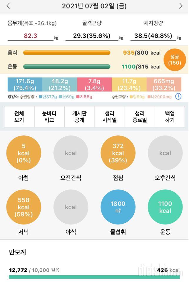 21.07.02 다욧 2일 -1.4kg 총 1.4kg 감량