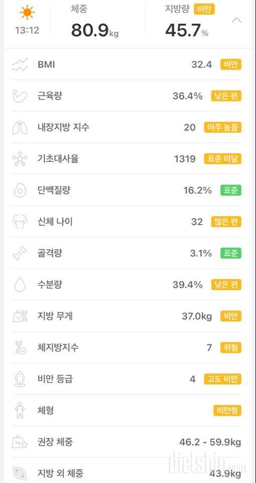 21.07.04 다욧 4일 -0.4kg 총 2.8kg 감량