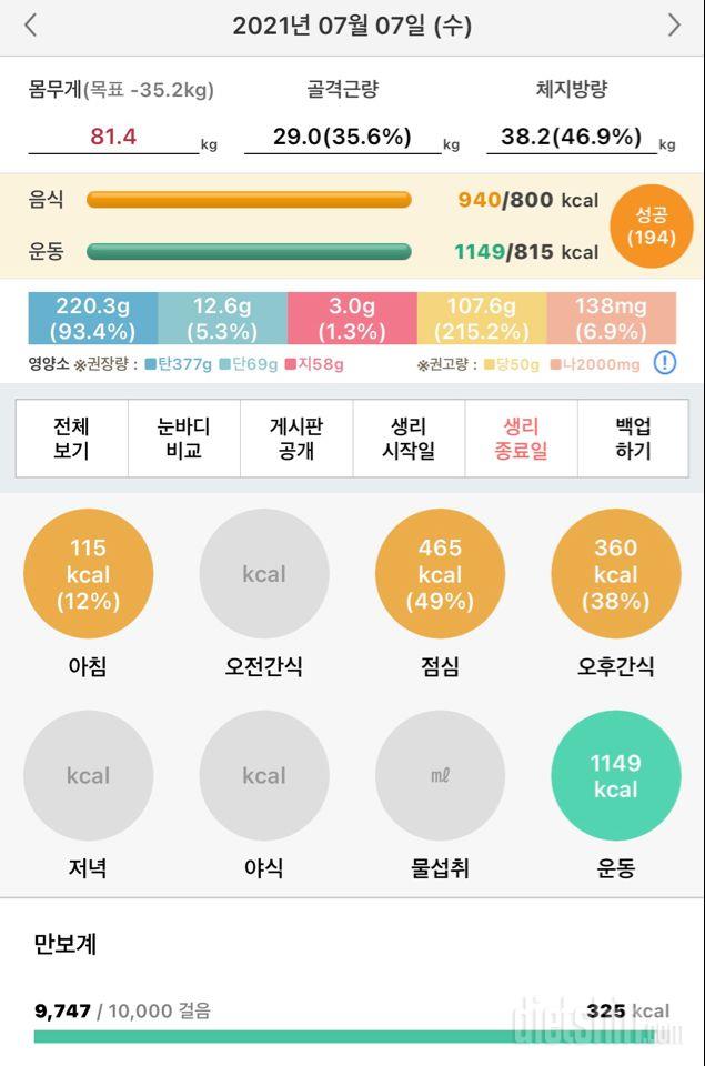 21.07.07 다욧 7일 -0.6kg 총 2.3kg 감량