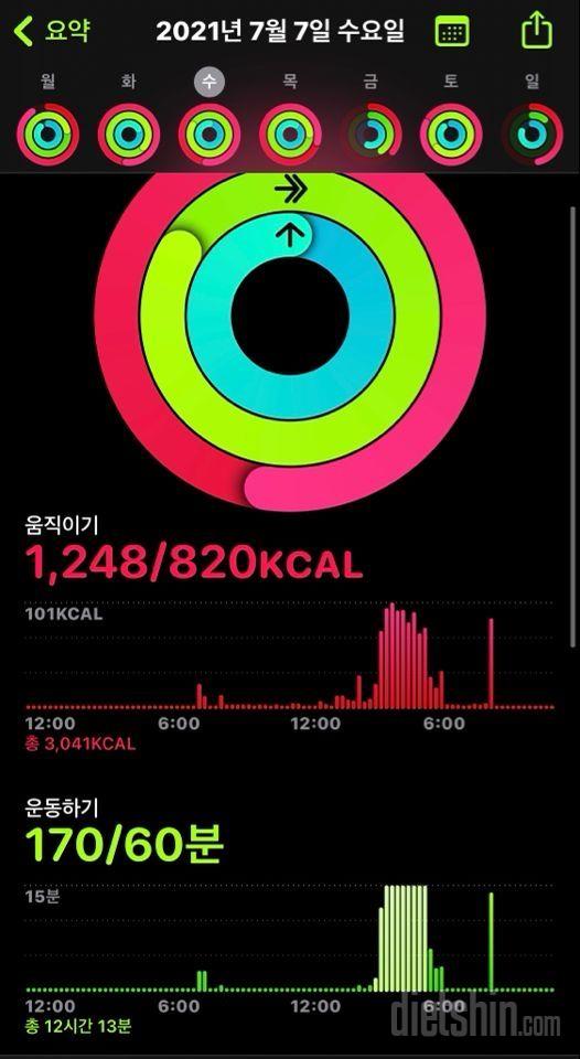 21.07.07 다욧 7일 -0.6kg 총 2.3kg 감량