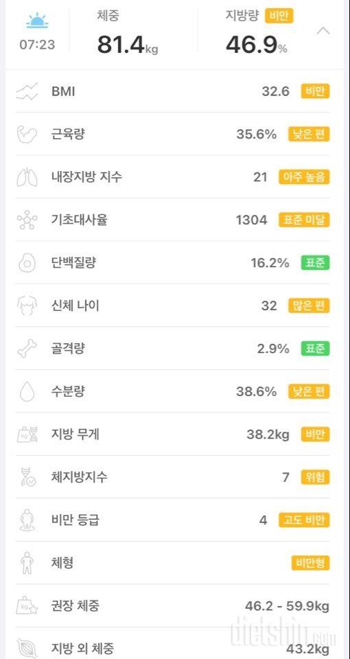 21.07.07 다욧 7일 -0.6kg 총 2.3kg 감량