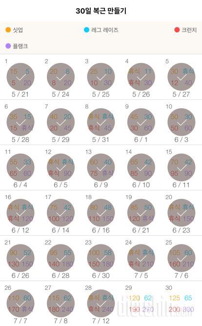 30일 복근 만들기 28일차 성공!