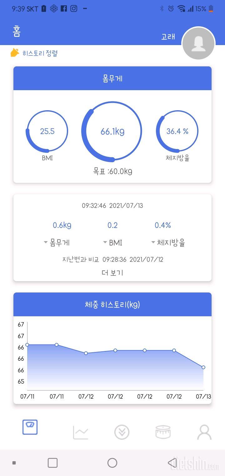 7.13 공체. 진짜 1차목표 달성