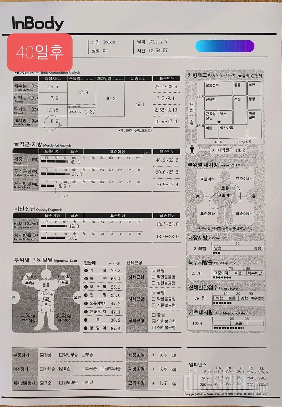 다이어트 40일차예요