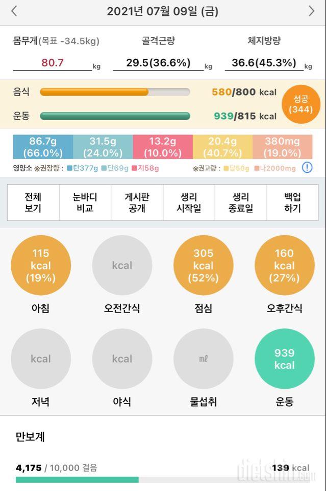 21.07.09 다욧 9일 -0.4kg 총 3kg 감량