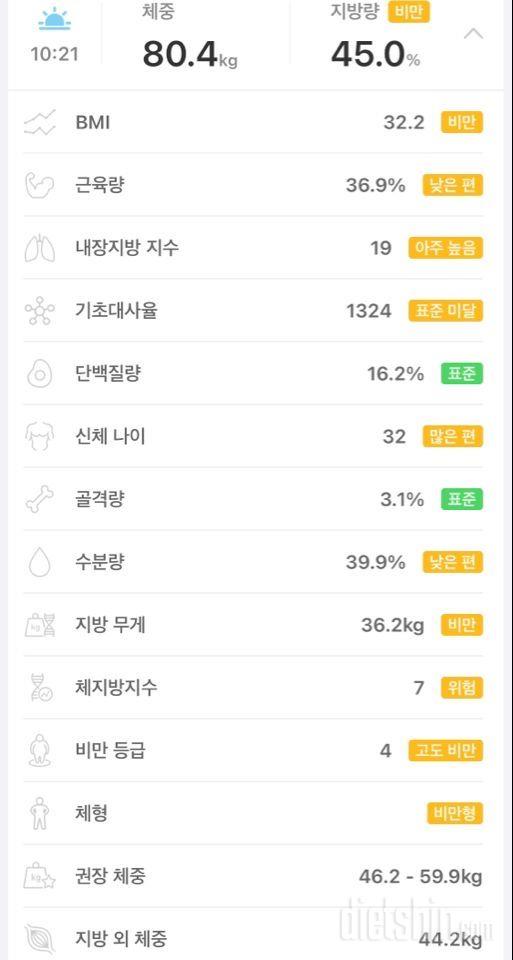 21.07.10 다욧 10일 -0.3kg 총 3.3kg 감량