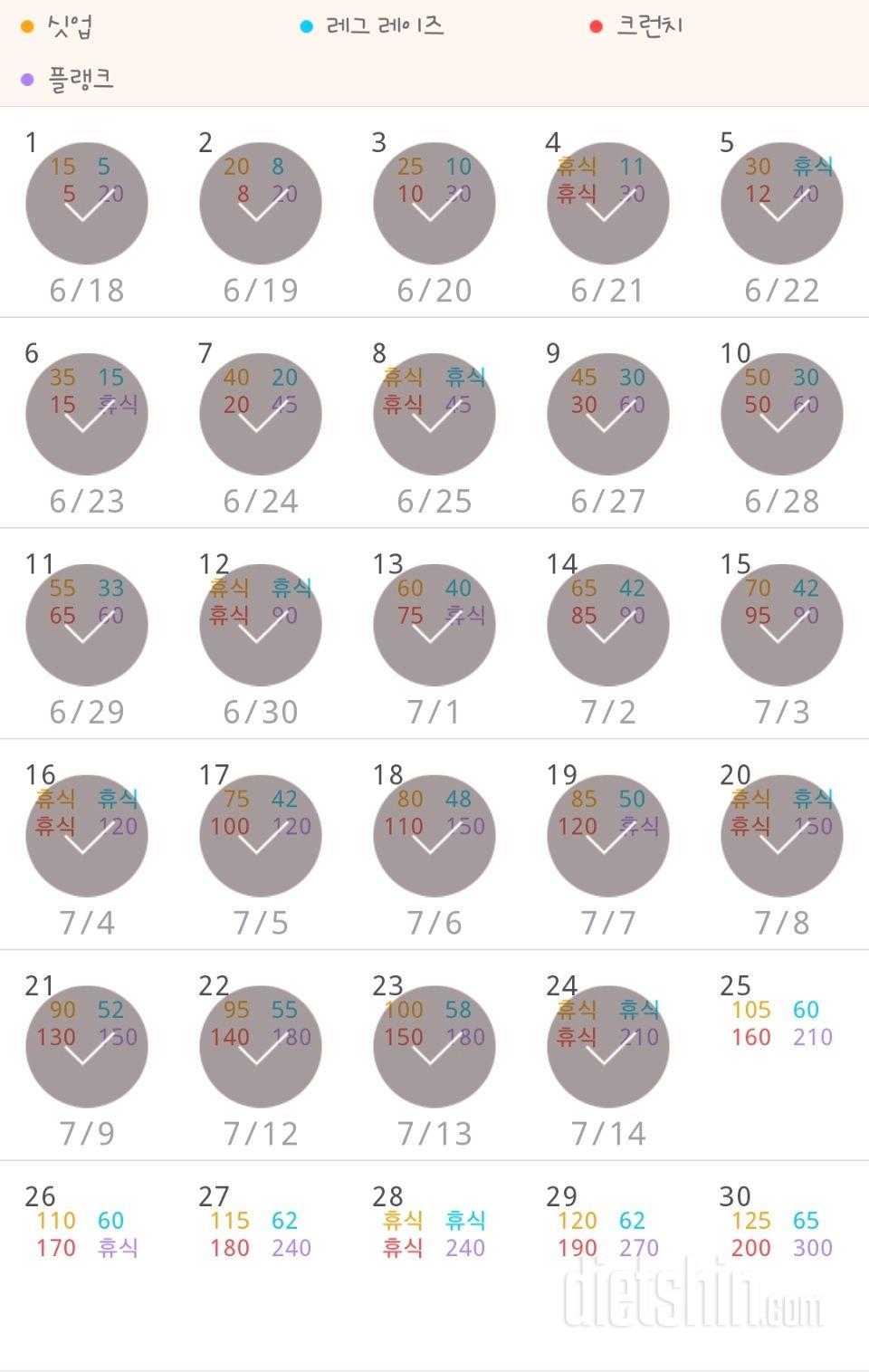 30일 복근 만들기 144일차 성공!