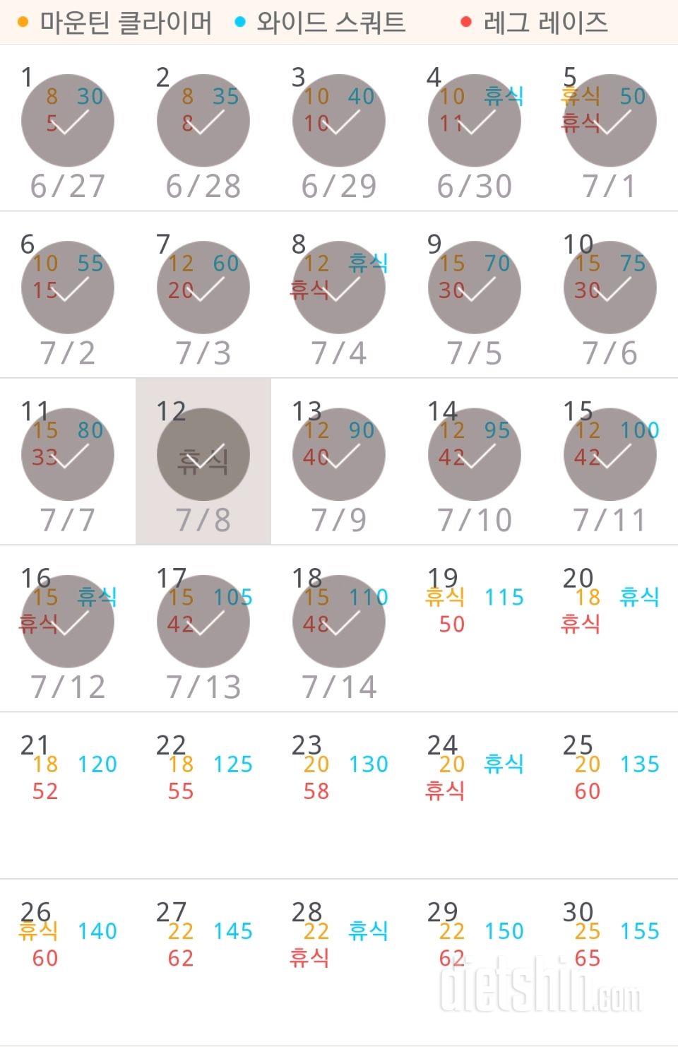 30일 체지방 줄이기 108일차 성공!