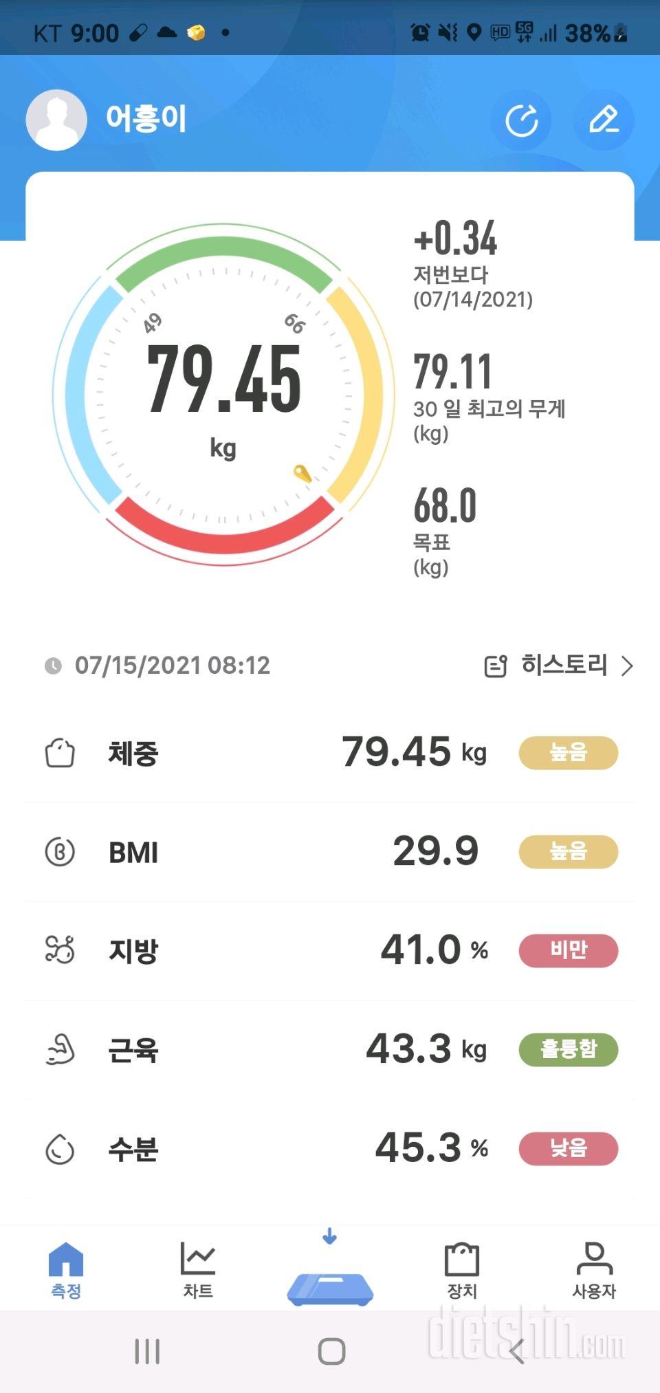 7월 15일 목공체