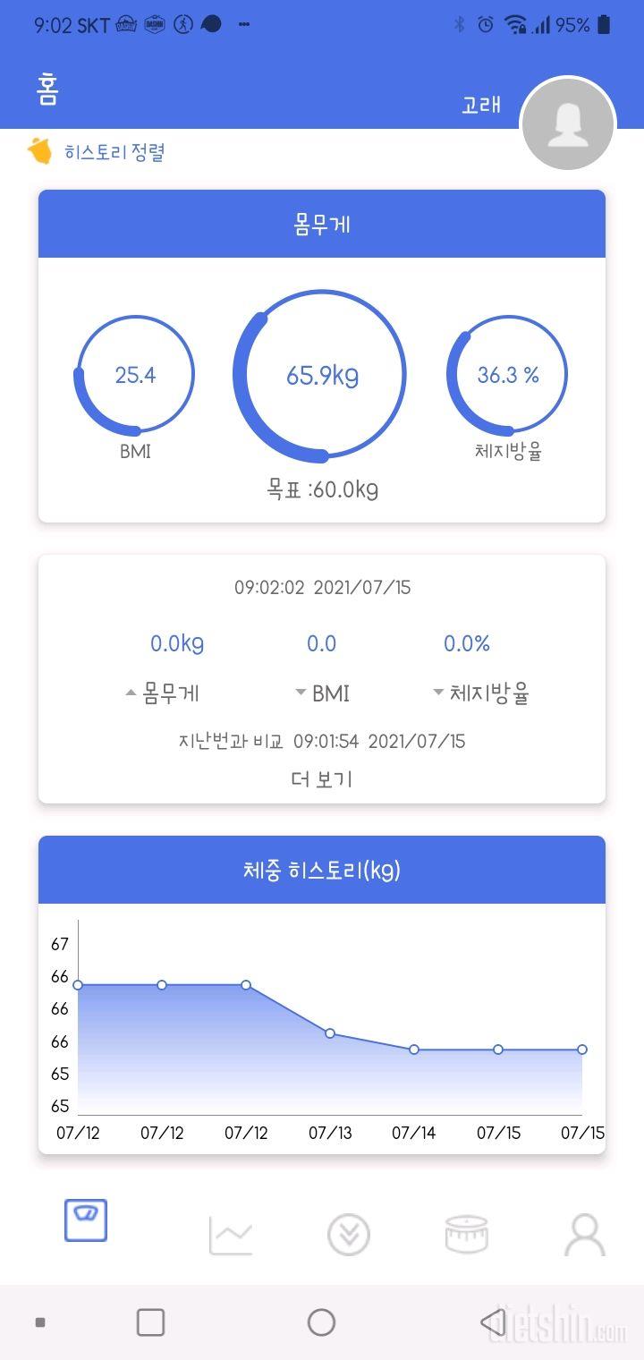 7.15공체. 어제의 식단