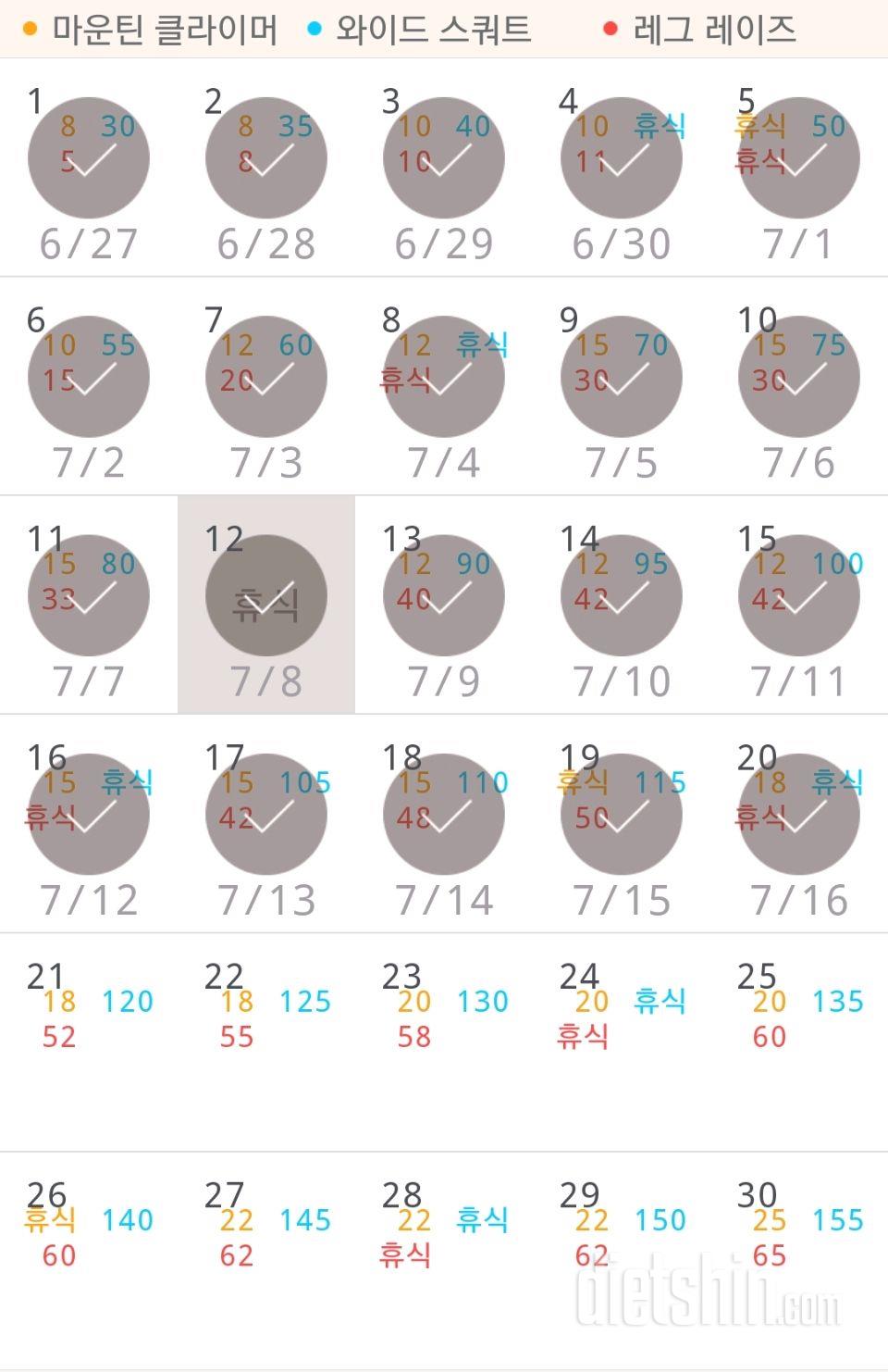 30일 체지방 줄이기 110일차 성공!